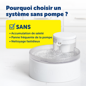 Fontaine sans pompe de 1,7 litre pour animaux de compagnie Outlast™