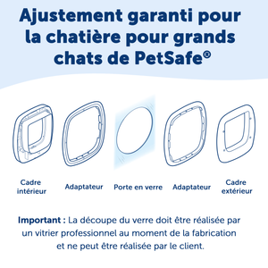 Adapteur pour fixation sur verre pour chatière pour grands chats